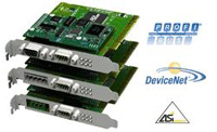新品|Anybus-PCI系列现场总线PC接口卡