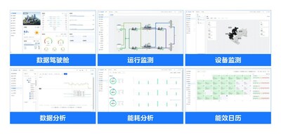 宁波地铁6号线云能效管理平台