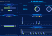 中科融合获批第二张医疗器械证！可实现脊柱ATR（躯干旋转角）快速测量