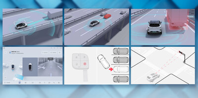 ACC自适应巡航、ALC自主变道、TAA大车主动避让、APA全自动泊车、RPA一键遥控泊车、TLA交通信号灯提醒等功能展示