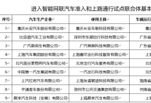 四部门有序开展智能网联汽车准入和上路通行试点