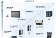 研华边缘控制解决方案——边缘控制器AMAX-5580