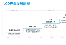 DIC 2024丨汇川的高精设备、创新方案、零碳工厂三维洞察