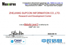 中控信息顺利通过CMMI V3.0五级全球最高等级认证