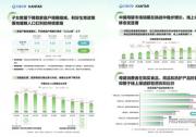 凯度联合巨量引擎发布《2024母婴行业白皮书》