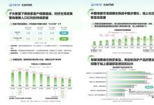 凯度联合巨量引擎发布《2024母婴行业白皮书》