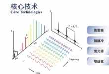 北京光博会展商巡礼 | 光维科技：用光度量世界的每个维度