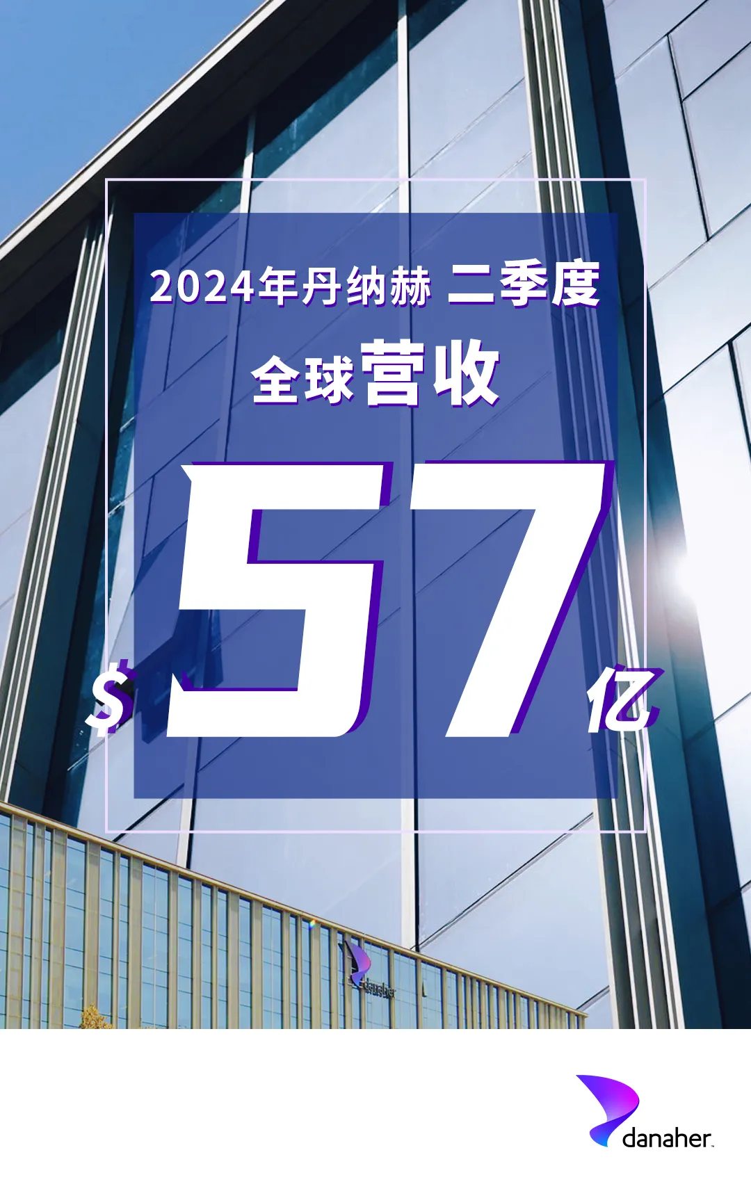  丹纳赫公布2024年Q2业绩