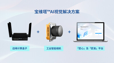 宝维塔™AI视觉解决方案，赋能工业检测实现技术升级