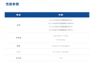 新品TFS20-L上市，引领“微型”激光雷达技术新趋势