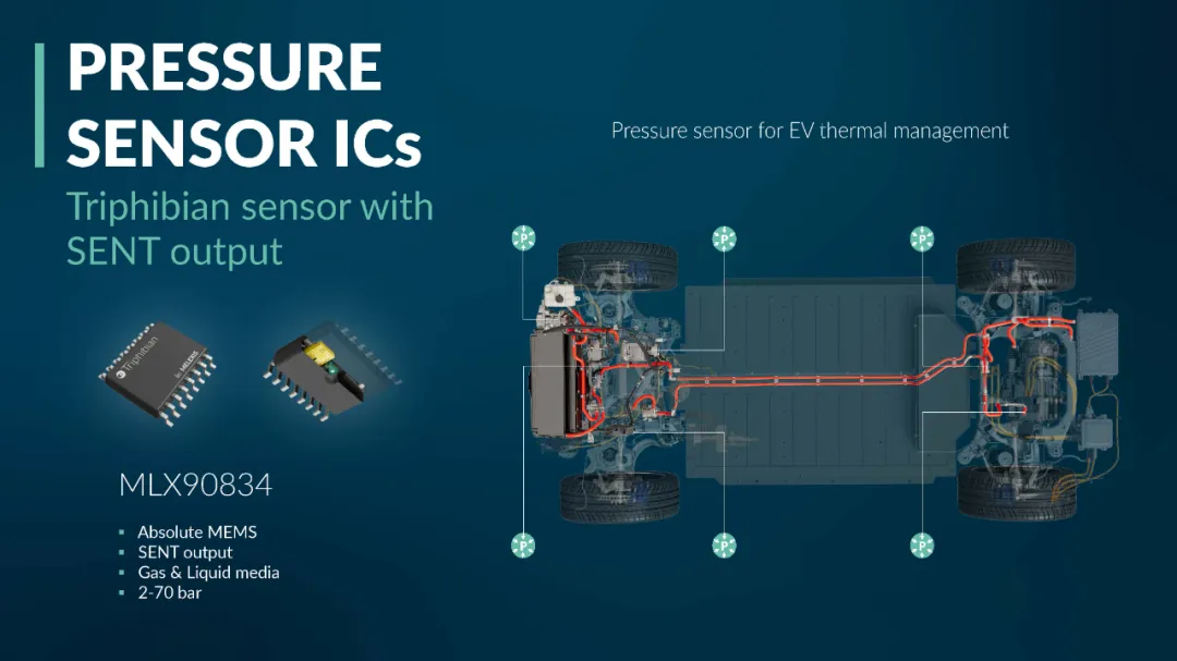  Melexis推出Triphibian™数字输出压力传感器芯片