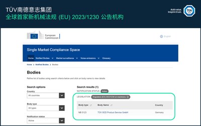 信息来源：欧盟委员会官方网站https://commission.europa.eu