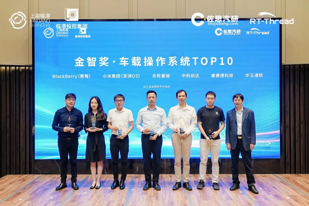 中科创达成功入选佐思汽研车载操作系统TOP10企业