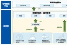 知业大模型×铝业｜以