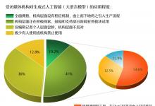 新华社研究院|人工智能时代 新闻媒体的责任与使命