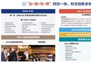 SSCL供应链物流创新博览会暨上海国际物流节将于2025.5月在沪举办