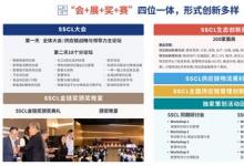 SSCL供应链物流创新博览会暨上海国际物流节将于2025.5月在沪举办