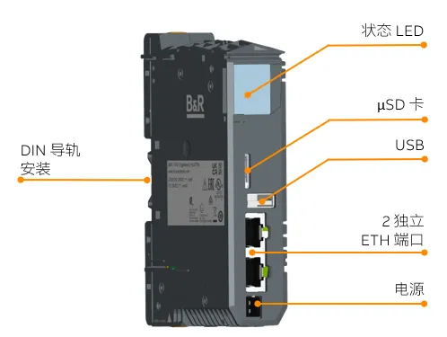 贝加莱新品速递 | X20 Edge边缘计算控制器