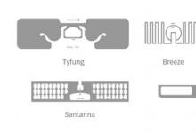 保点M800系列RFID标签获得ARC认证