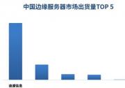 中国边缘服务器市场持续两位数增长，浪潮信息蝉联第一