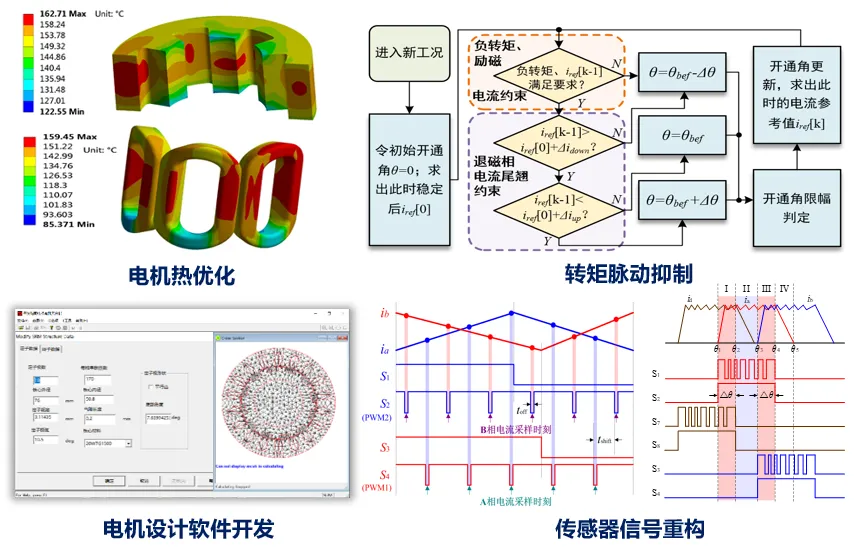 华科大2024年度重大学术进展，揭晓！