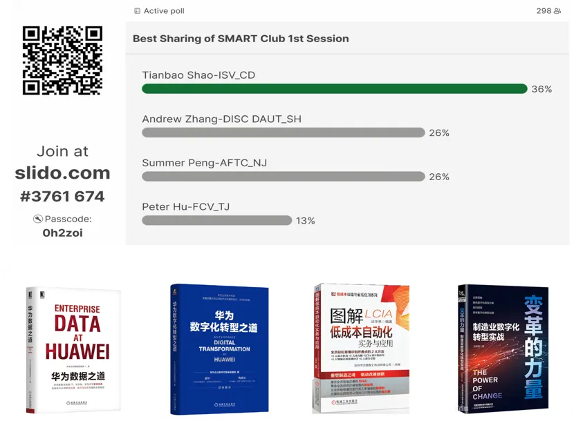 SMART Club 智慧的火花｜共同探索数字化转型的无限可能