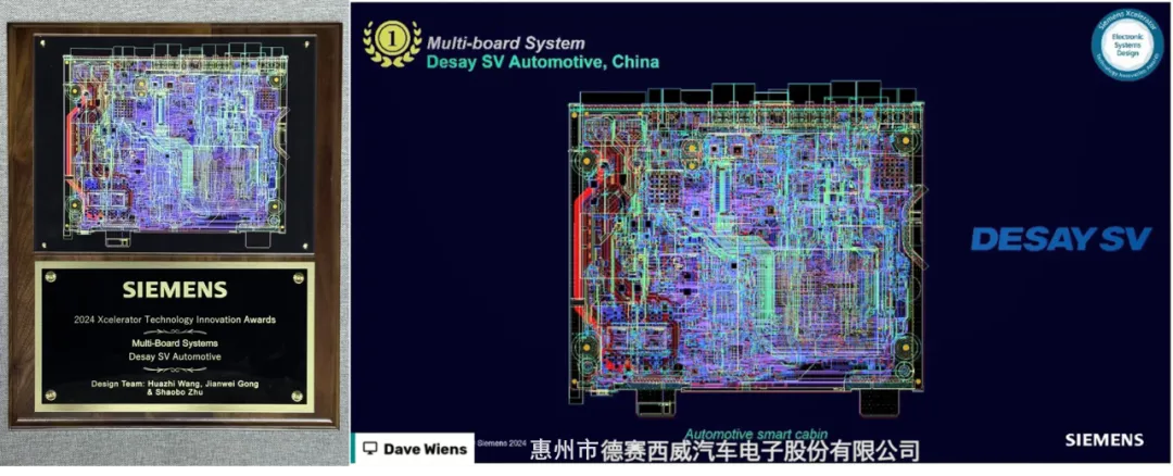 设计师与自动化协同最佳范例！德赛西威获2024年全球PCB创新设计大奖