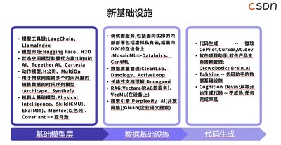 产品发布现场图1