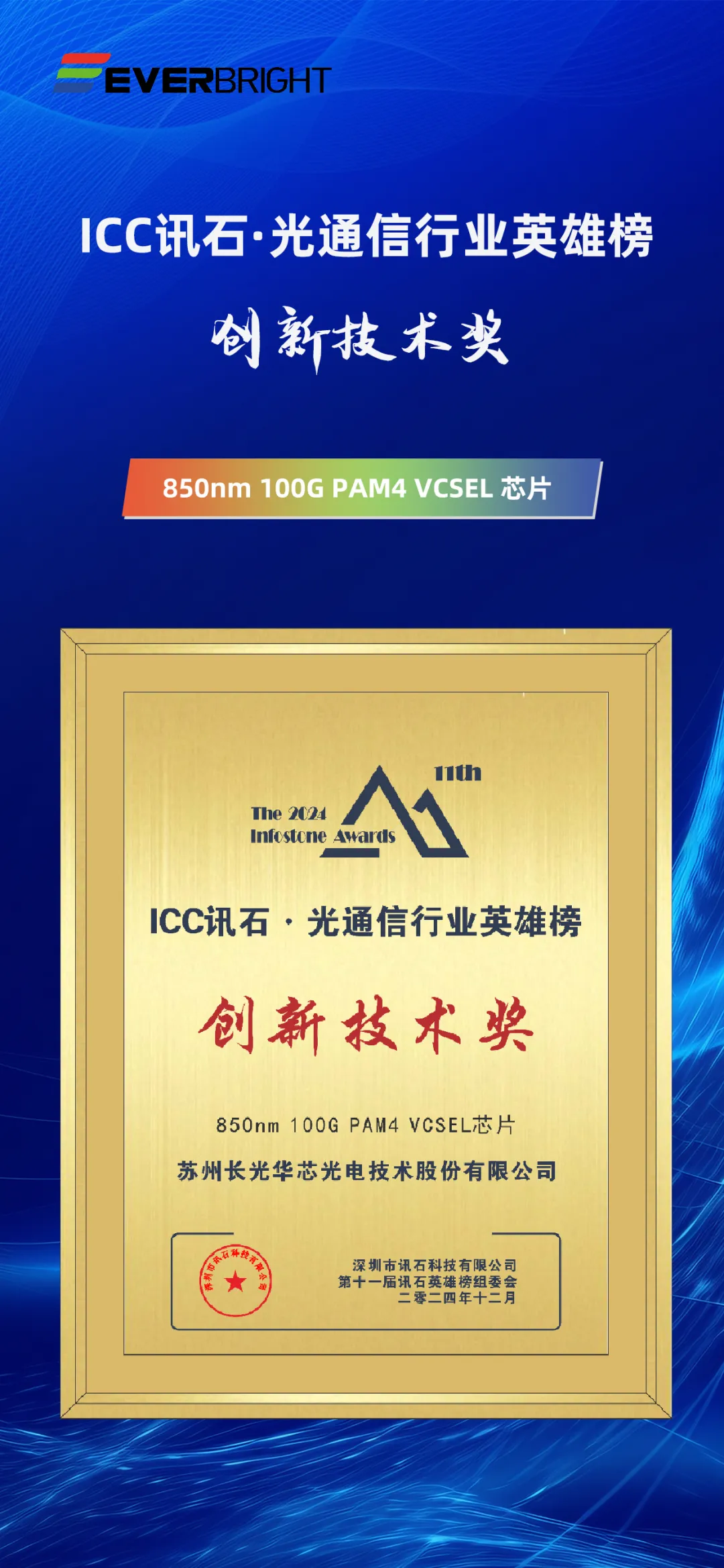 创新技术奖丨长光华芯850nm 100G PAM4 VCSEL 芯片