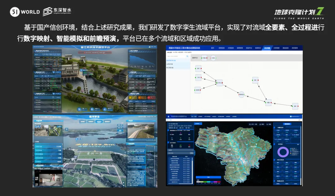 东深智水应邀参加第七届地球克隆计划大会(EC7)暨南宁科技焕新峰会并作专题报告