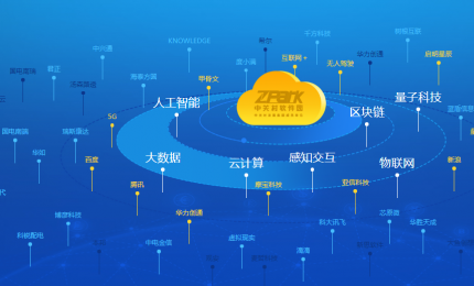 北京又增5个国家级先进制造业集群 | 北京海淀人工智能集群、京津冀集成电路集群、京津冀智能网联新能源汽车集群等