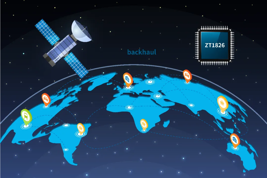 纵行科技推出新升级版ZT1826芯片：引领窄带通信新场景，加速国产替代进程