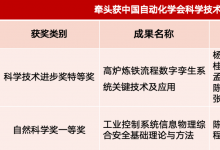 浙大控制学院牵头获中国自动化学会科技进步奖特等奖1项、自然科学奖一等奖1项