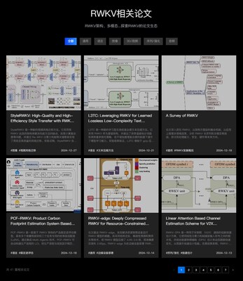 rwkv.cn上记录的各高校和企业使用RWKV的论文