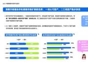 凯度联合知乎发布《中国高端智能手机用户白皮书》：国产品牌的崛起与用户需求的多元化演变