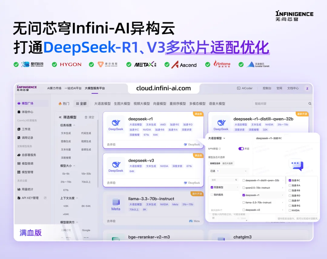 七家国产芯片鼎力支持！无问芯穹异构云打通DeepSeek-R1多芯片适配优化，聚国产生态加速可控算力底座建设