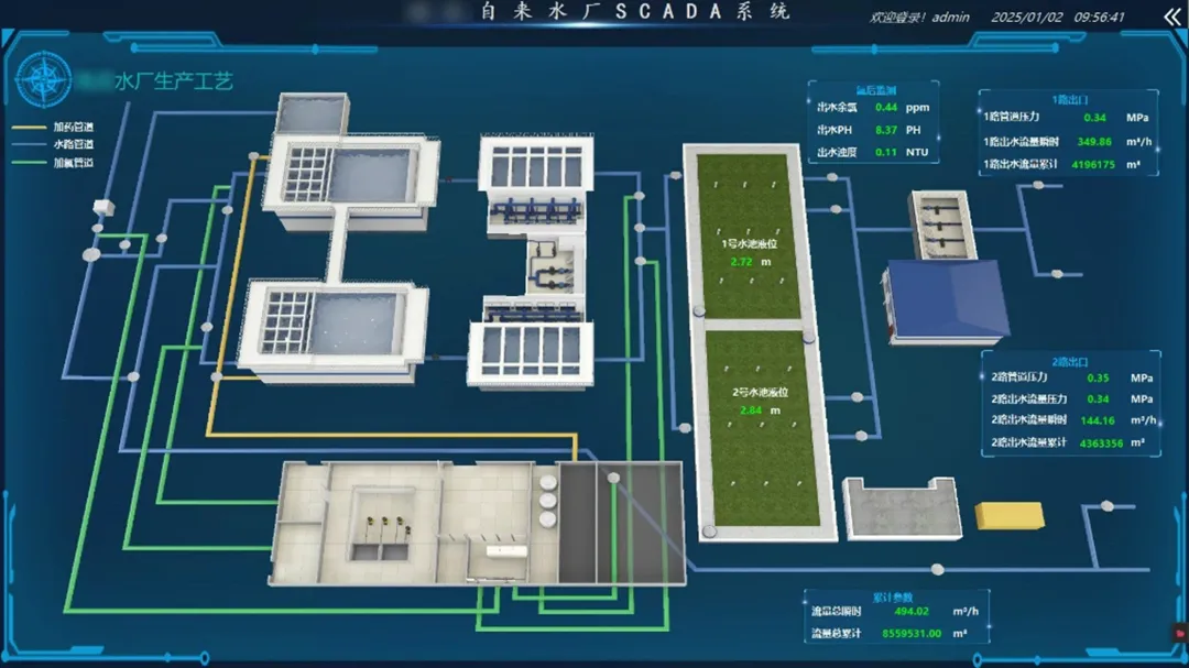 力控SCADA赋能智慧水务，驱动自来水厂运营效能提升