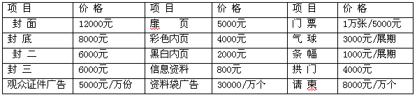 展会|第七届安徽国际工控自动化及仪器仪表展