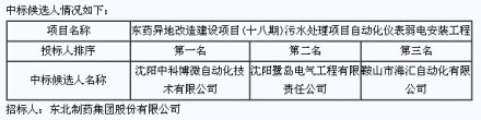 东药异地改造建设项目(十八期)污水处理项目自动化仪表弱电安装工程中标公告