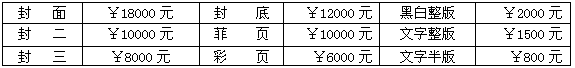 展会|2007第三届上海国际机箱机柜展览会