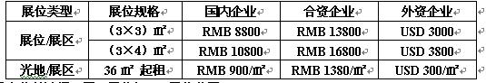 第六届中国(北京)国际冶金工业博览会