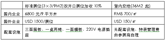 展会|2007第九届中国青岛国际工控自动化及仪器仪表展览会