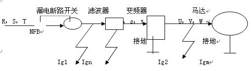 变频器应用技术三题