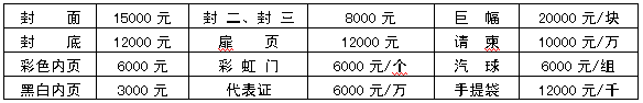 展会|2007金诺第九届中国（济南）国际工控自动化及仪器仪表展览会