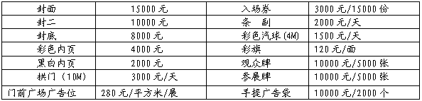 展会|2007上海脱硫脱硝及工业除尘技术设备（国际）展览会