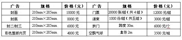 第十届哈尔滨国际工业自动化及仪器仪表展览会