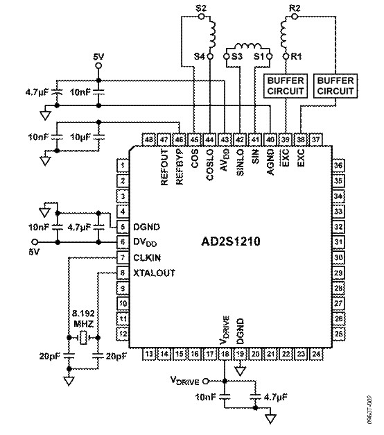 图3.AD2S1210