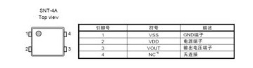 图2引脚排列图