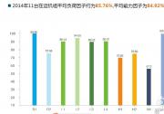 中广核召开年度新闻发布会，舒睿谈华龙一号优势