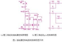 知识|继电器控制转换梯形图方法